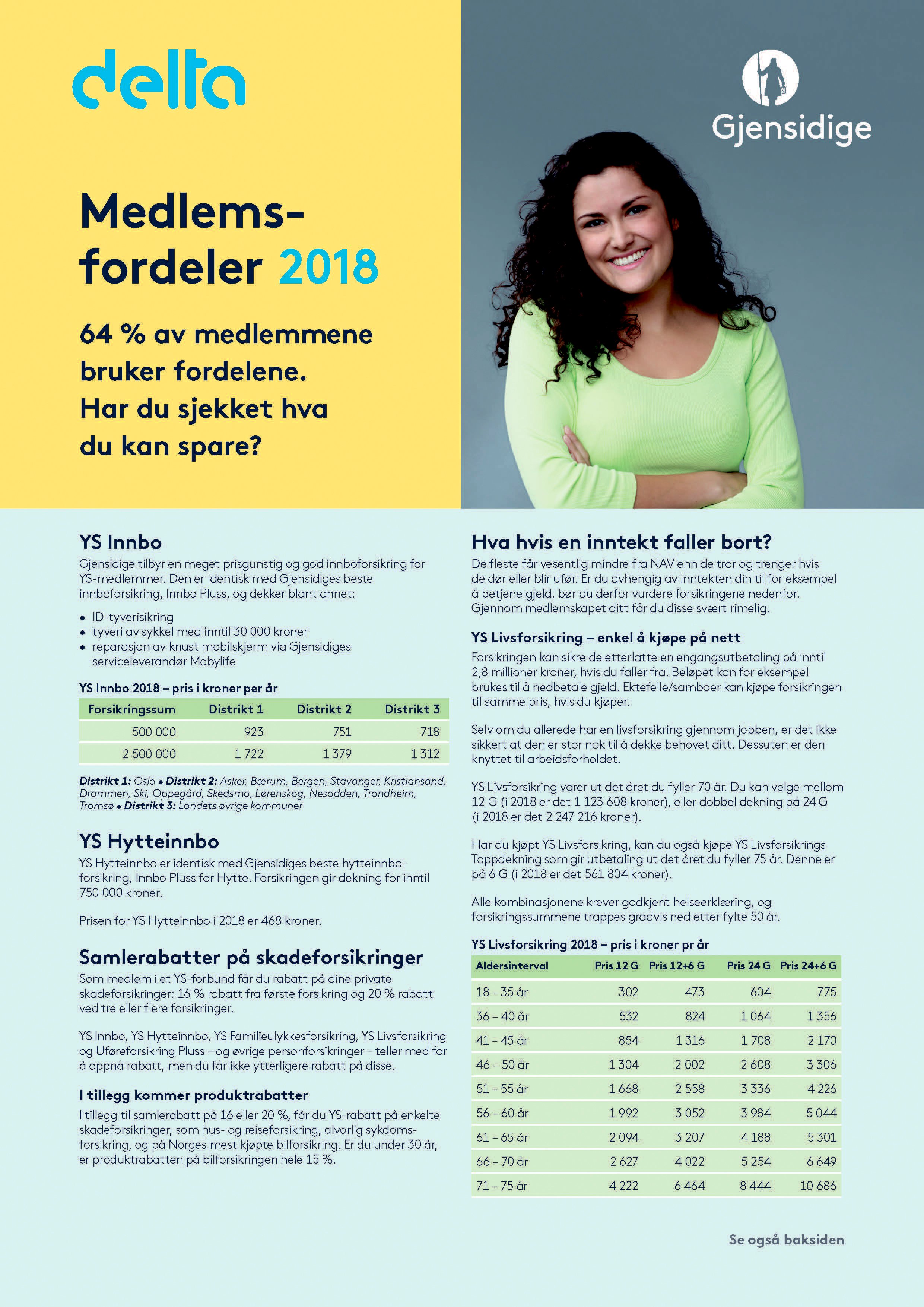 Delta_Medlemsfordeler hos Gjensidige 2018_Side_1