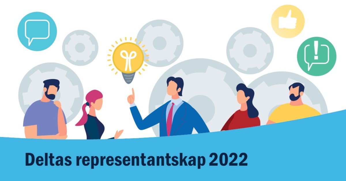 Deltas Representantskap 2022: Forslagsfrister